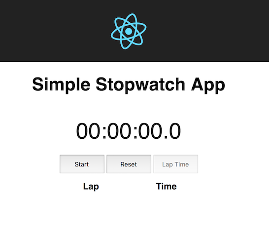 Stopwatch initial state